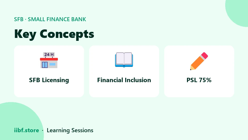 CASA vs term deposit funding mix for a small finance bank