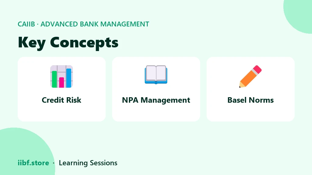 Key Concepts — Advanced Bank Management