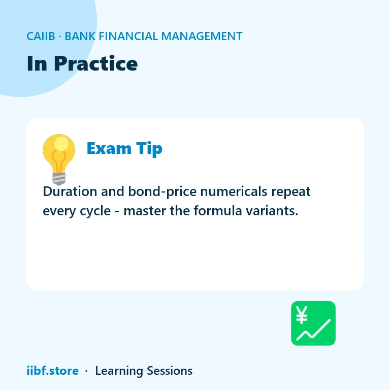 In Practice — Bank Financial Management