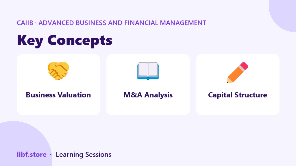 Key Concepts — Advanced Business and Financial Management