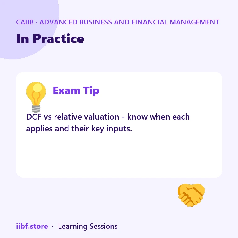 In Practice — Advanced Business and Financial Management