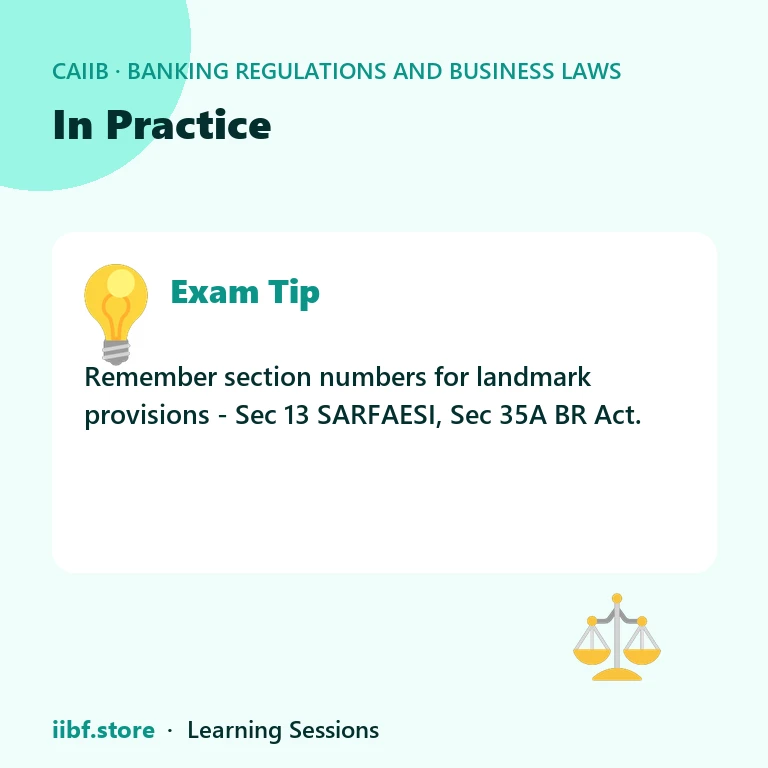 In Practice — Banking Regulations and Business Laws
