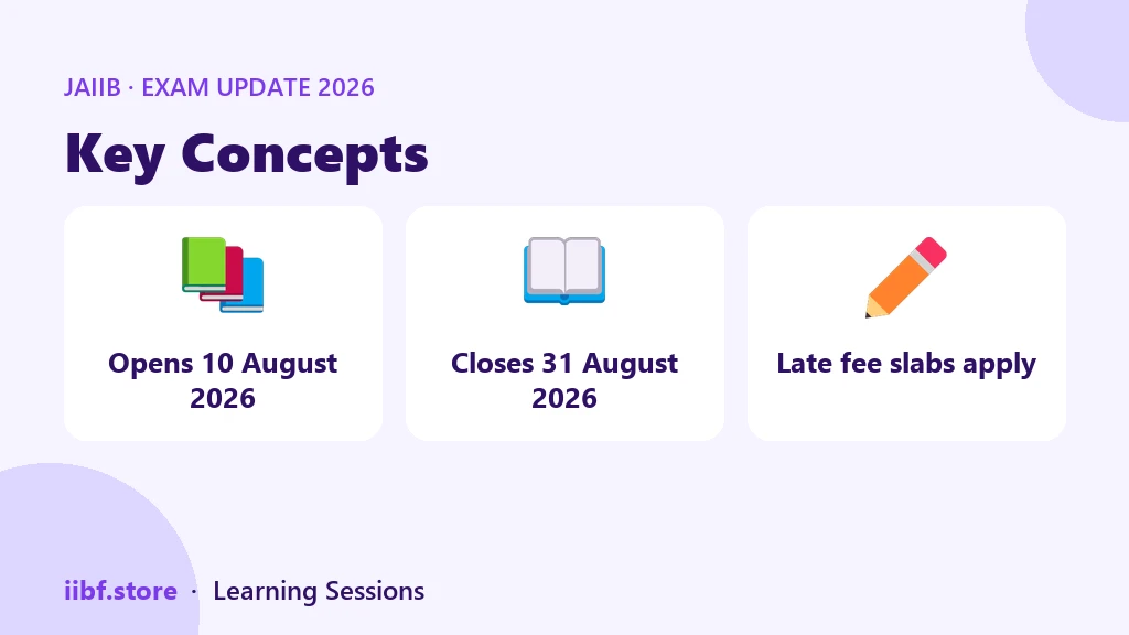 Three concept cards showing registration opens 10 August 2026, closes 31 August 2026, and late fee slabs apply
