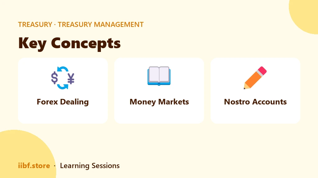 Trading book versus banking book profit and loss recognition in bank treasury accounting