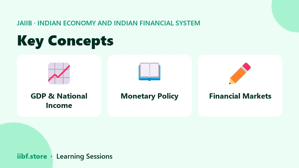 Structure of co-operative banks in India from PACS to state apex banks