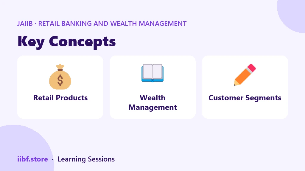 How credit scoring models in retail banking assess a borrower