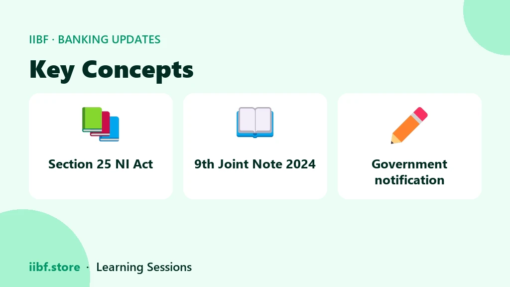 Three anchors of the 5 day banking debate: Section 25 of the NI Act, the 2024 wage settlement and the pending government notification