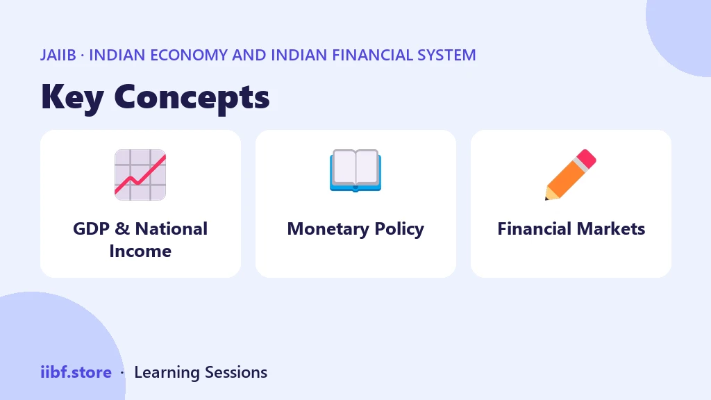 भारत के sovereign बनाम non-sovereign external debt के घटक