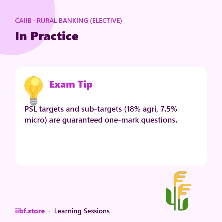 Charge creation and title search checklist for agri lending
