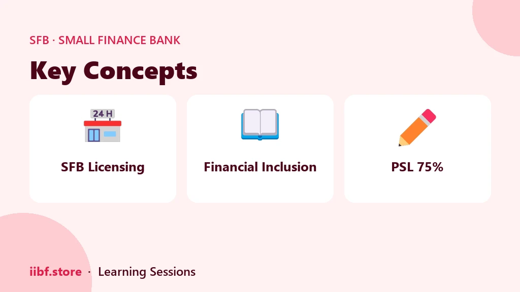 Business correspondent agent model structure in a small finance bank