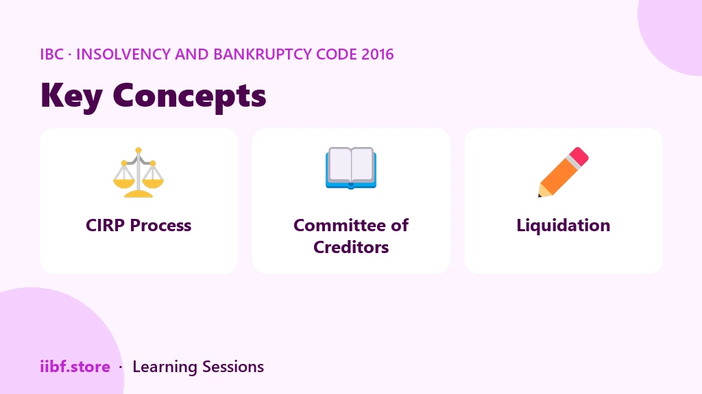 Section 5(15) of IBC 2016 - the statutory definition of interim finance