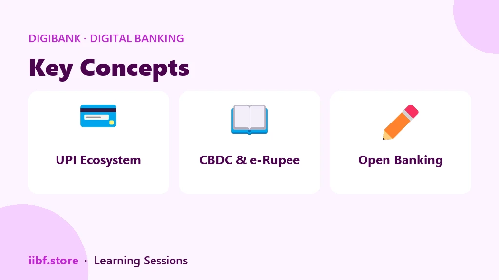 Three structures of BNPL in India: merchant-funded, credit line and PPI-based