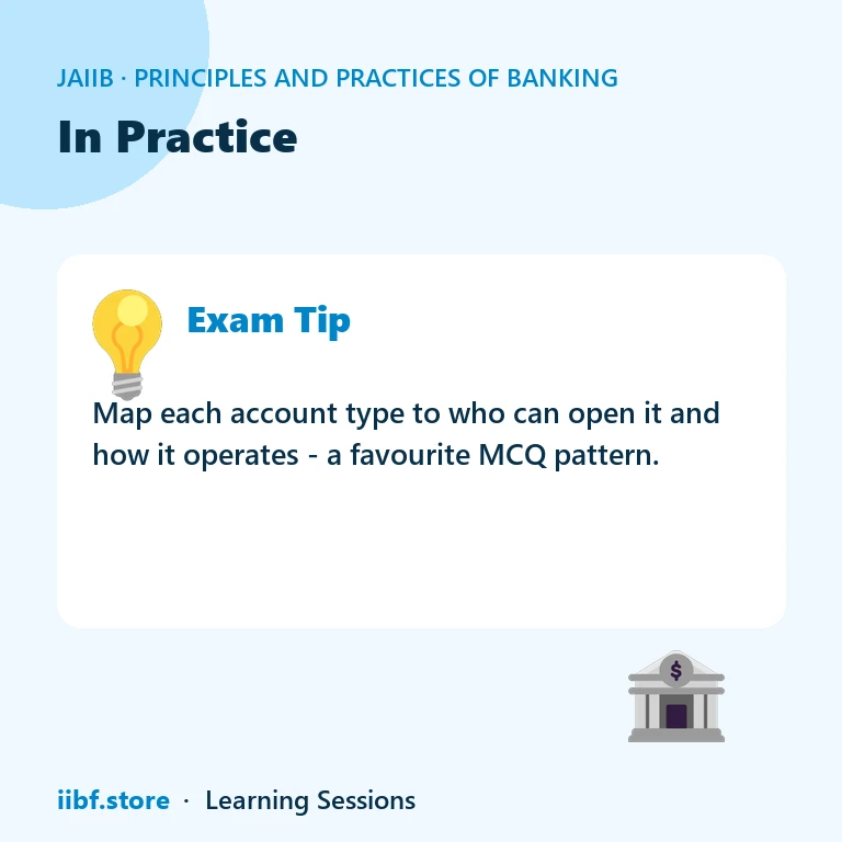 In Practice — Principles and Practices of Banking