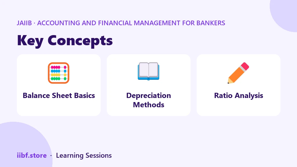 Key Concepts — Accounting and Financial Management for Bankers