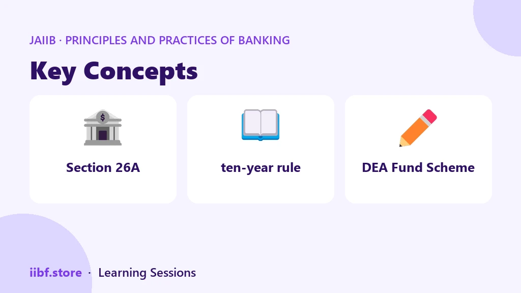 Key Concepts — Principles and Practices of Banking