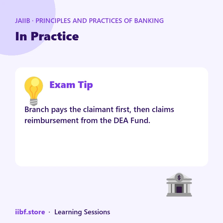 In Practice — Principles and Practices of Banking