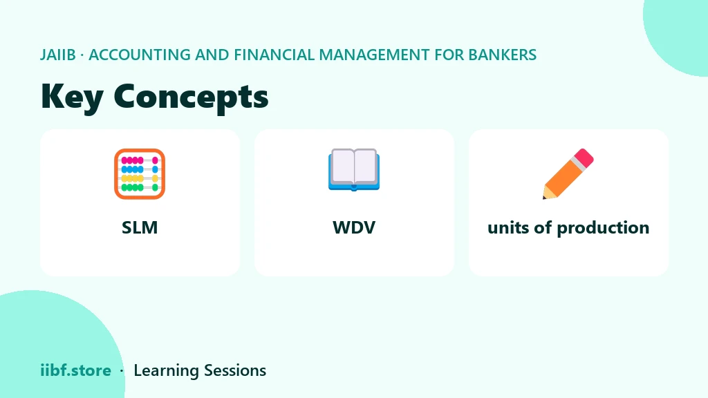 Key Concepts — Accounting and Financial Management for Bankers