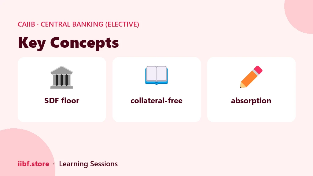 Key Concepts — Central Banking (Elective)