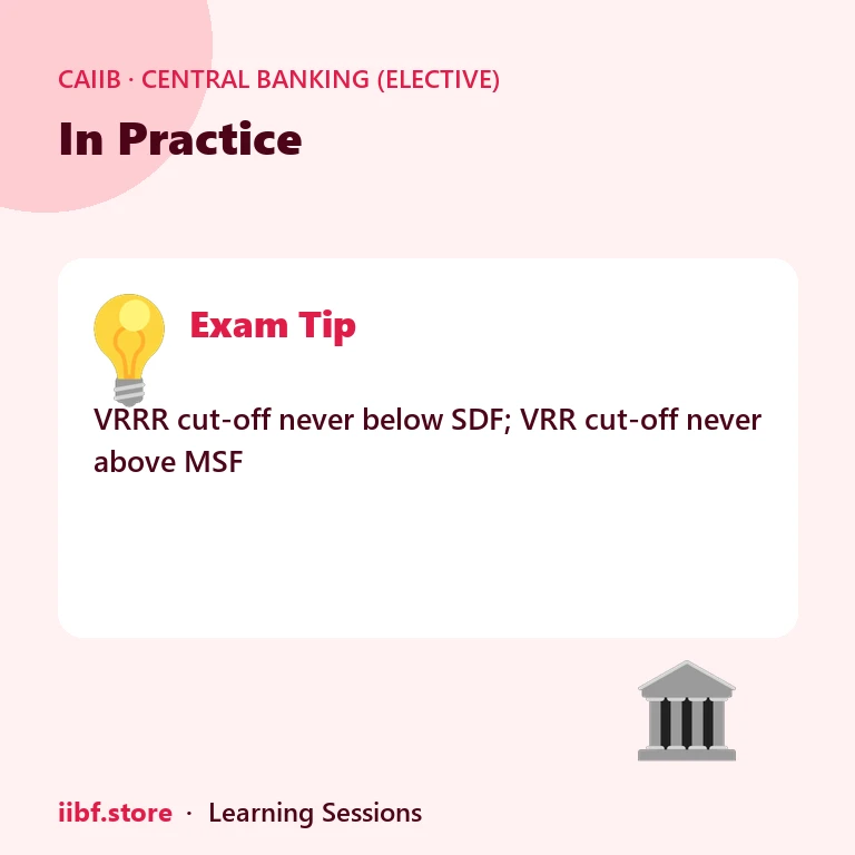 In Practice — Central Banking (Elective)