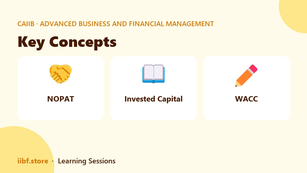 Key Concepts — Advanced Business and Financial Management
