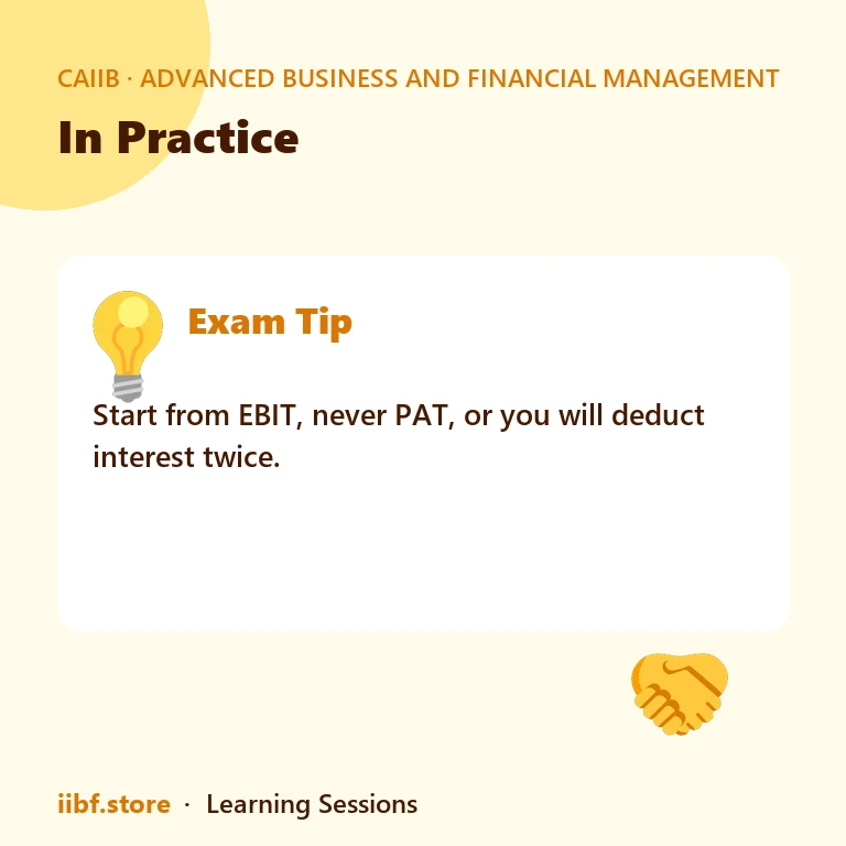 In Practice — Advanced Business and Financial Management