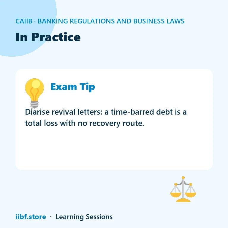 In Practice — Banking Regulations and Business Laws