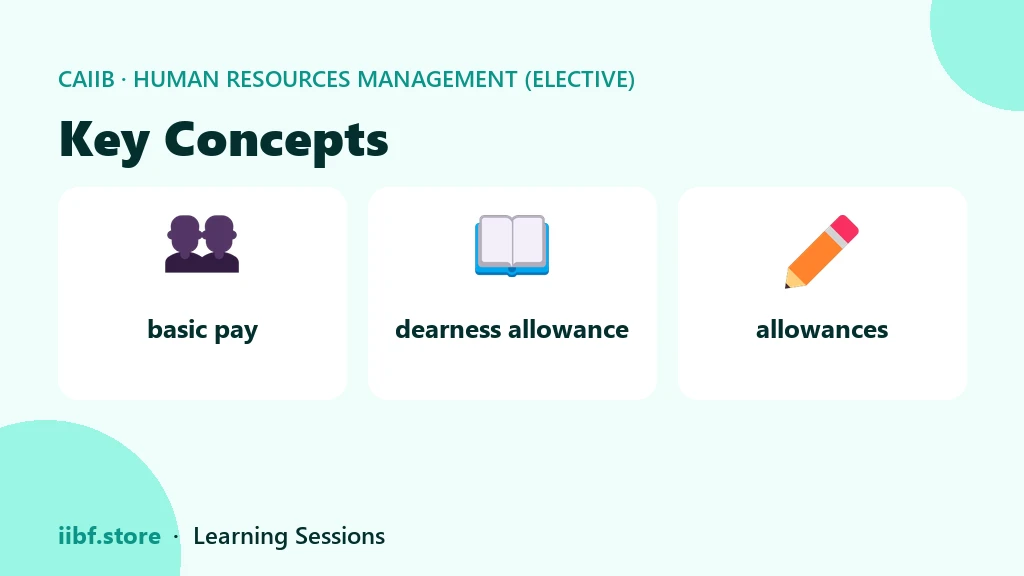 Key Concepts — Human Resources Management (Elective)