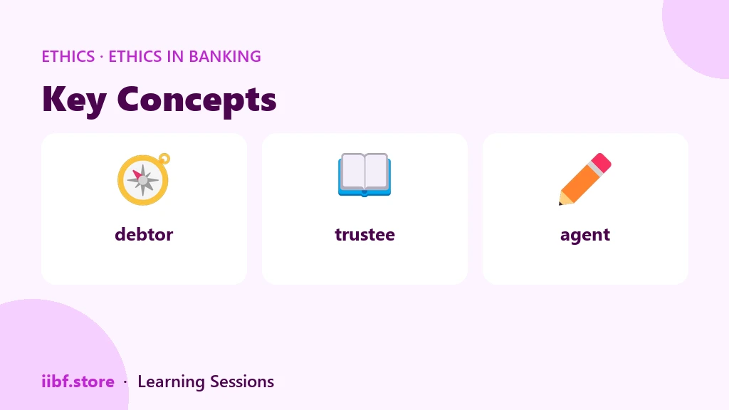 Key Concepts — Ethics in Banking