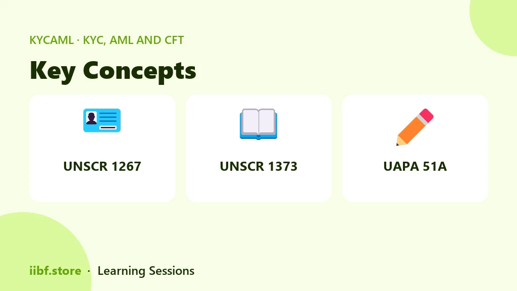 Key Concepts — KYC, AML and CFT