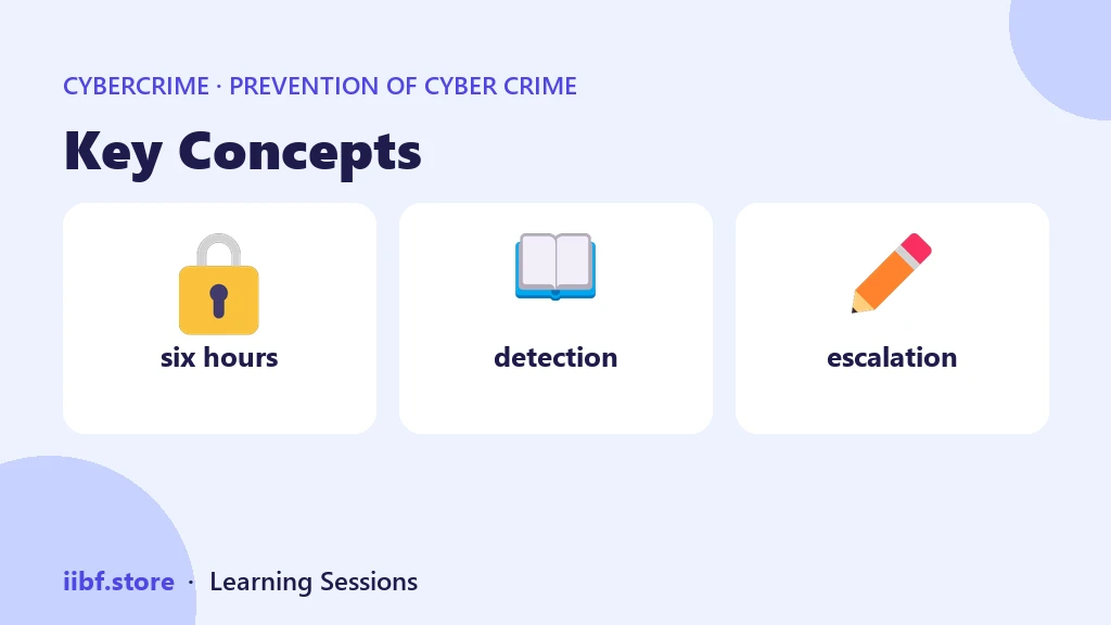 Key Concepts — Prevention of Cyber Crime