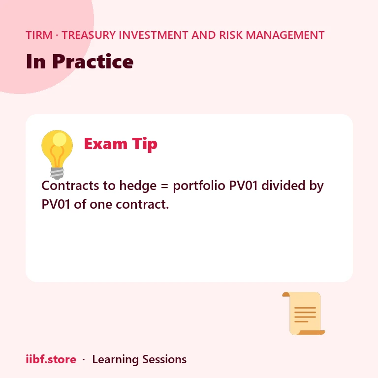 In Practice — Treasury Investment and Risk Management