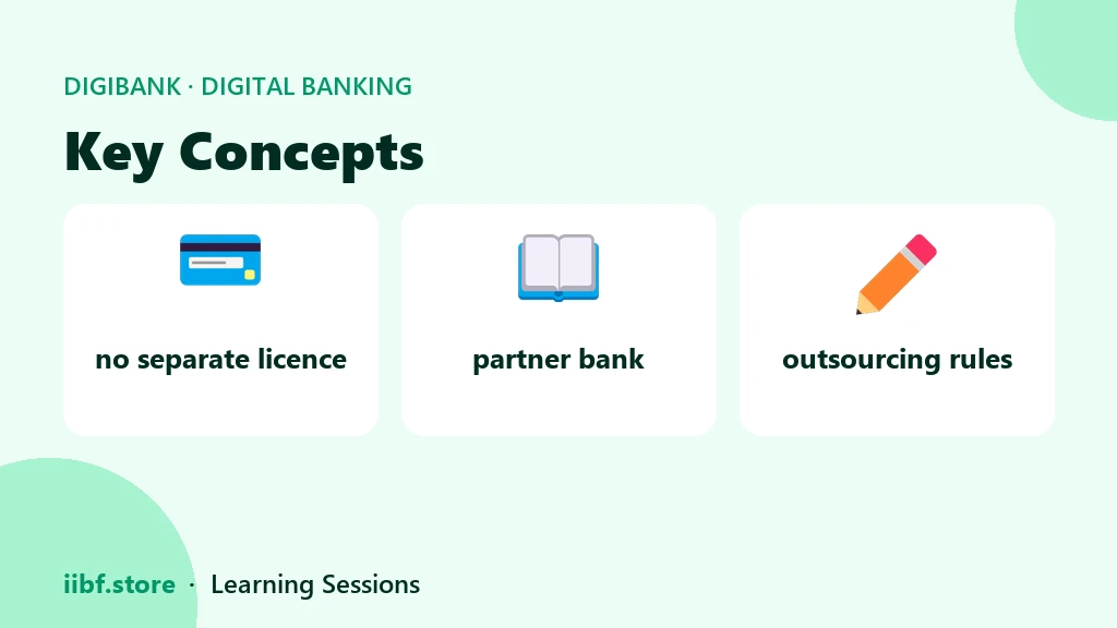 Key Concepts — Digital Banking
