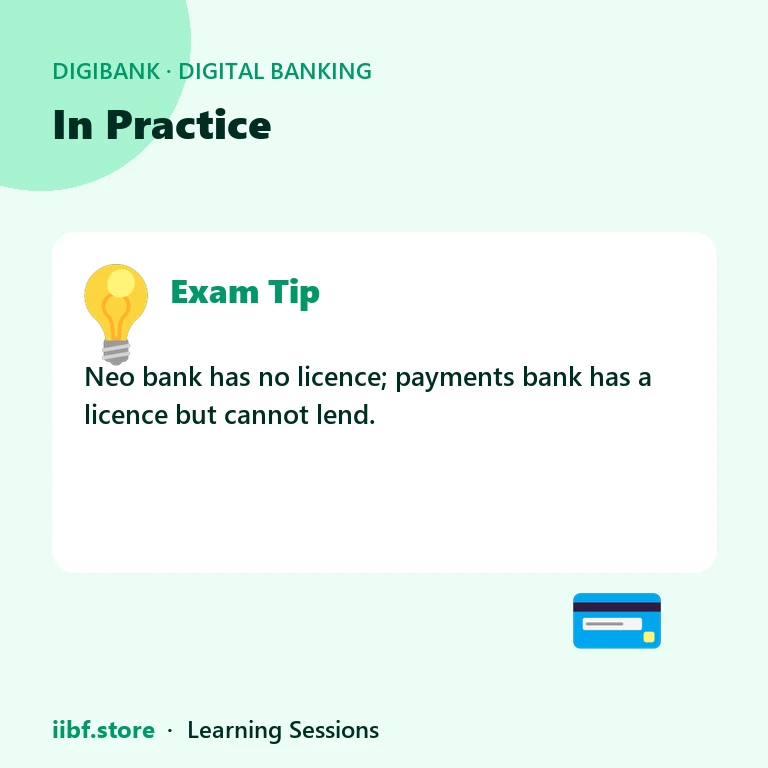 In Practice — Digital Banking