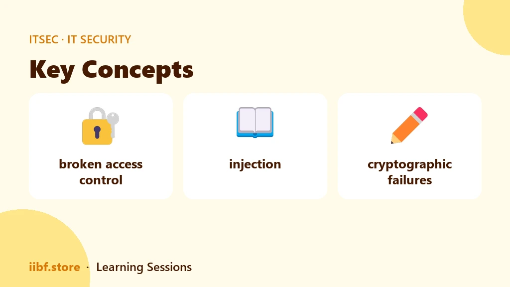 Key Concepts — IT Security