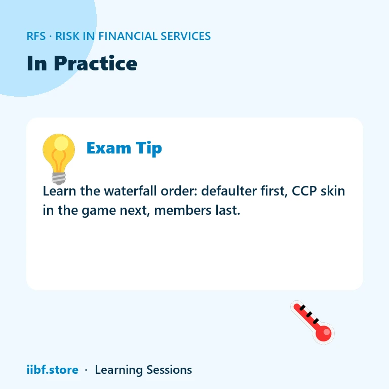 In Practice — Risk in Financial Services