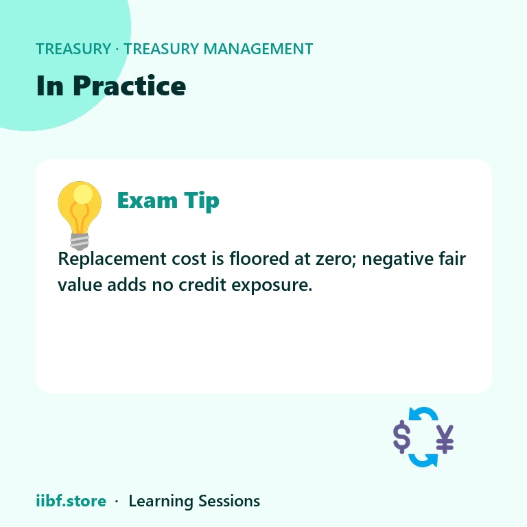 In Practice — Treasury Management