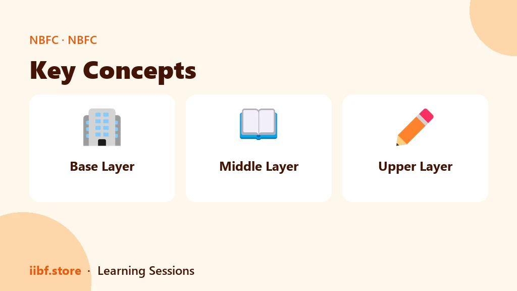 Key Concepts — NBFC