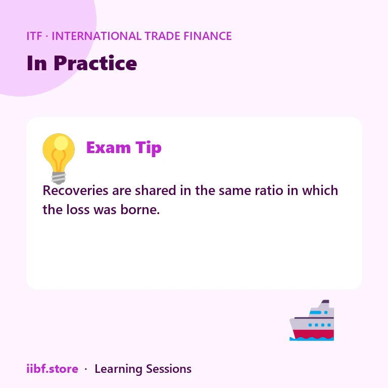 In Practice — International Trade Finance