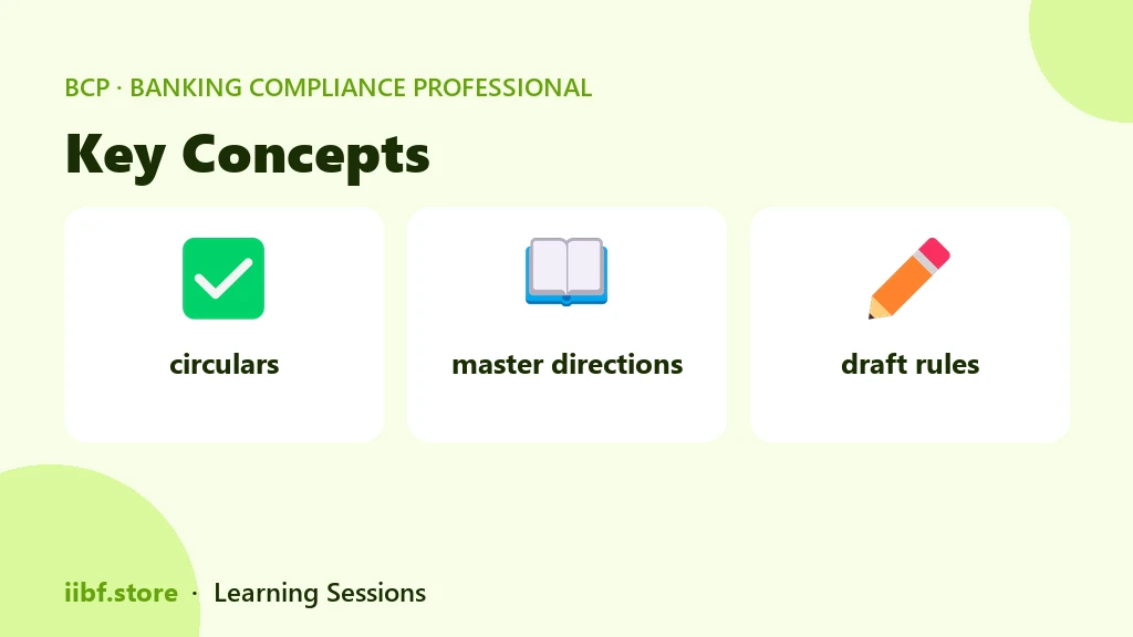 Key Concepts — Banking Compliance Professional