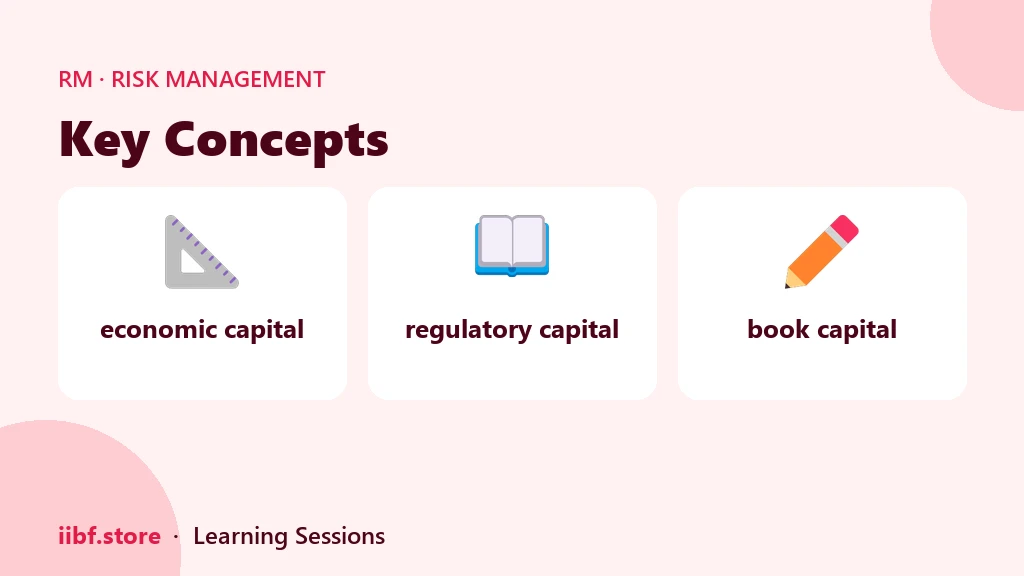 Key Concepts — Risk Management