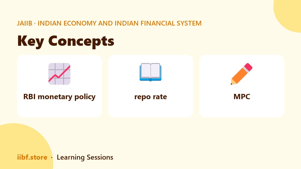 Key Concepts — Indian Economy and Indian Financial System