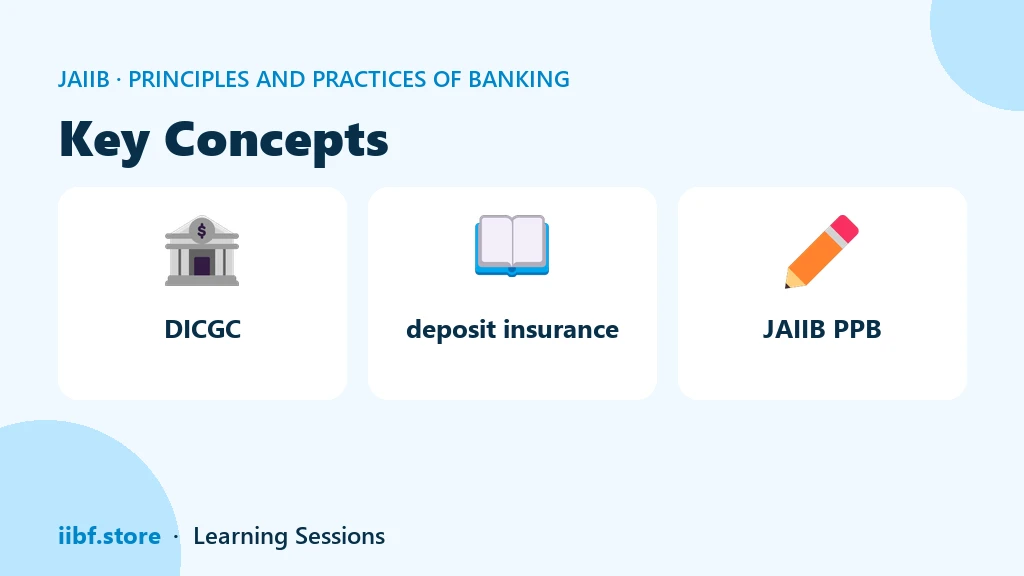 Key Concepts — Principles and Practices of Banking