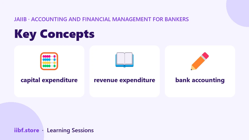 Key Concepts — Accounting and Financial Management for Bankers