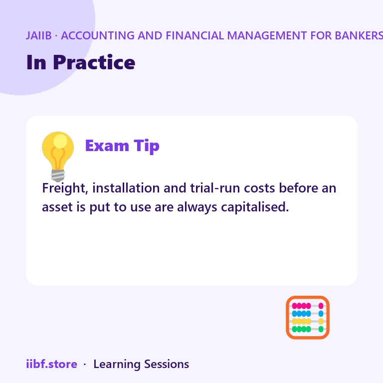 In Practice — Accounting and Financial Management for Bankers