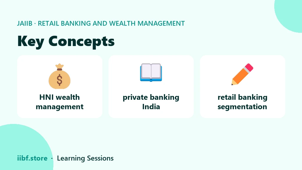 Key Concepts — Retail Banking and Wealth Management