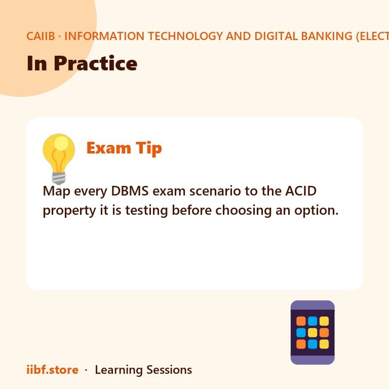 In Practice — Information Technology and Digital Banking (Elective)