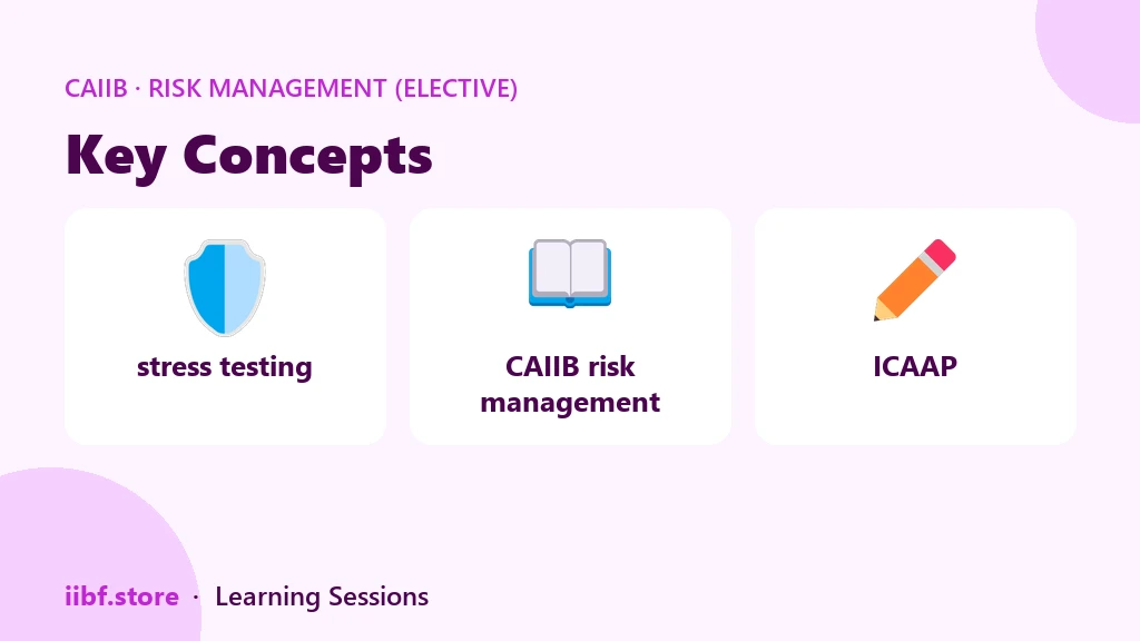 मुख्य अवधारणाएँ — Risk Management (Elective)