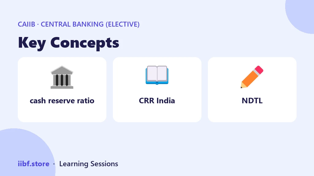 Key Concepts — Central Banking (Elective)