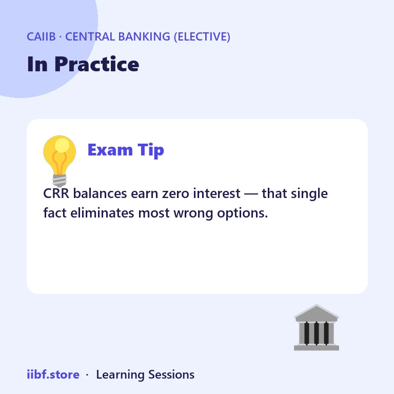 In Practice — Central Banking (Elective)