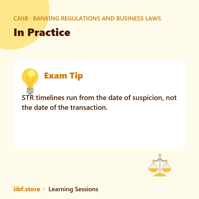 In Practice — Banking Regulations and Business Laws
